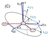 thumbnail image from paper