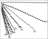 thumbnail image from paper
