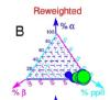 thumbnail image from paper