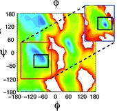 thumbnail image from paper