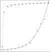 thumbnail image from paper