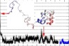 thumbnail image from paper