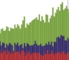 thumbnail image from paper
