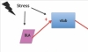 thumbnail image from paper