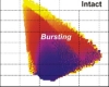 thumbnail image from paper