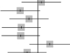 thumbnail image from paper