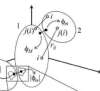 thumbnail image from paper