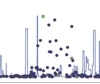thumbnail image from paper
