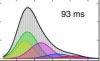 thumbnail image from paper