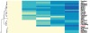 thumbnail image from paper