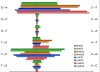 thumbnail image from paper