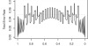 thumbnail image from paper