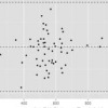 thumbnail image from paper