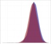 thumbnail image from paper