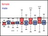 thumbnail image from paper