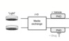 thumbnail image from paper