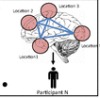 thumbnail image from paper