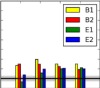 thumbnail image from paper