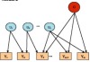 thumbnail image from paper