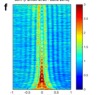 thumbnail image from paper