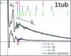 thumbnail image from paper