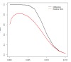 thumbnail image from paper