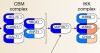 thumbnail image from paper