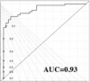 thumbnail image from paper