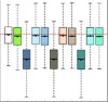thumbnail image from paper