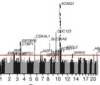 thumbnail image from paper