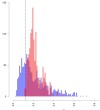 thumbnail image from paper