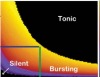 thumbnail image from paper