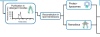 thumbnail image from paper