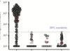 thumbnail image from paper
