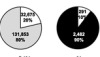 thumbnail image from paper