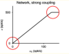 thumbnail image from paper