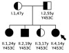 thumbnail image from paper