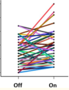 thumbnail image from paper