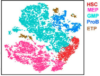 thumbnail image from paper