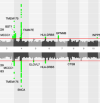 thumbnail image from paper