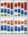 thumbnail image from paper