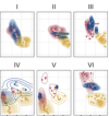 thumbnail image from paper
