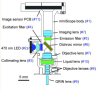 thumbnail image from paper