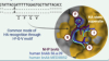thumbnail image from paper