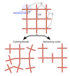 thumbnail image from paper