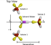 thumbnail image from paper