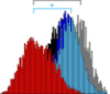 thumbnail image from paper