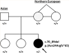 thumbnail image from paper