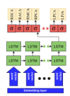 thumbnail image from paper