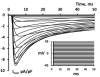 thumbnail image from paper